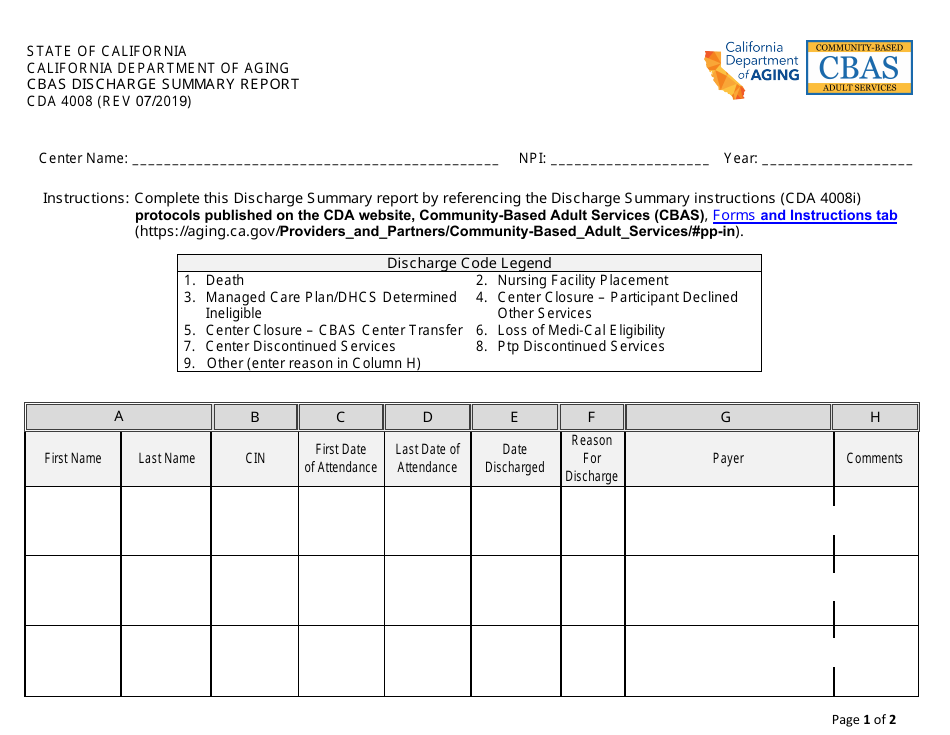 Form CDA4008 Cbas Discharge Summary Report - California, Page 1