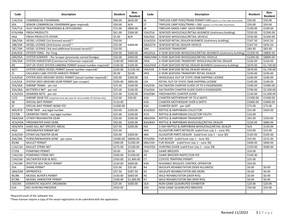 Commercial License Application - Louisiana, Page 3
