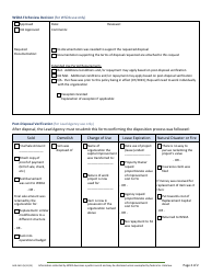 Form AGR-2613 Food Assistance - Capital Improvement Disposition Request/Approval Form - Washington, Page 2