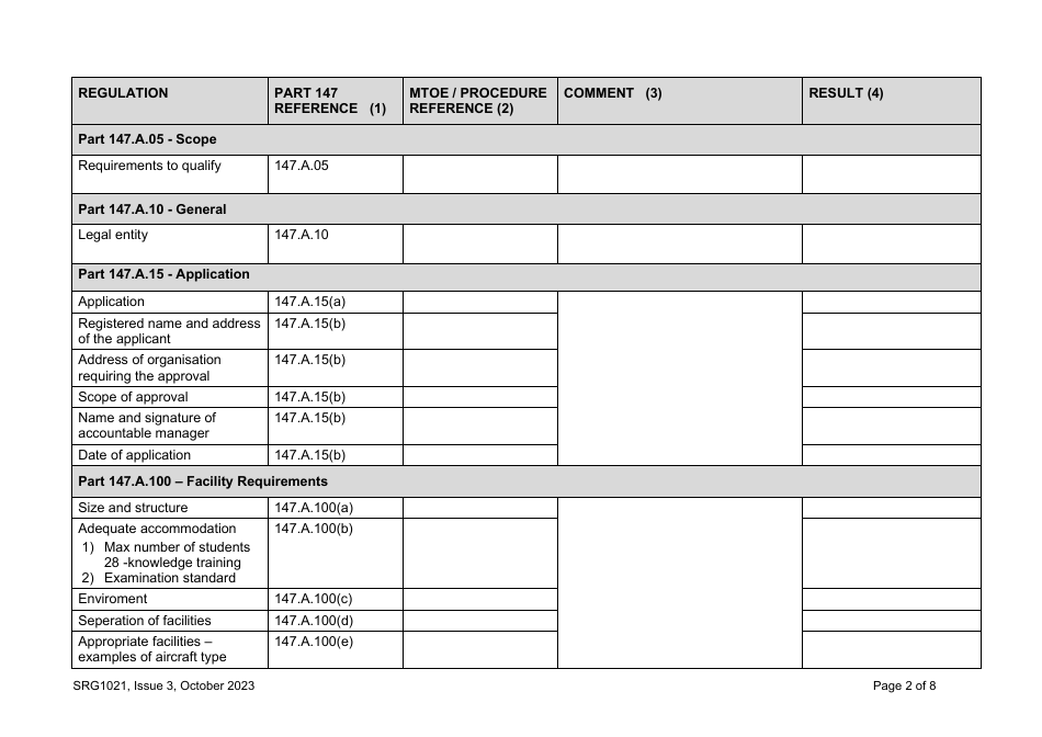 Form SRG1021 UK Regulation (Eu) No. 1321 / 2014, Annex IV (Part 147) Compliance Check List - United Kingdom, Page 2