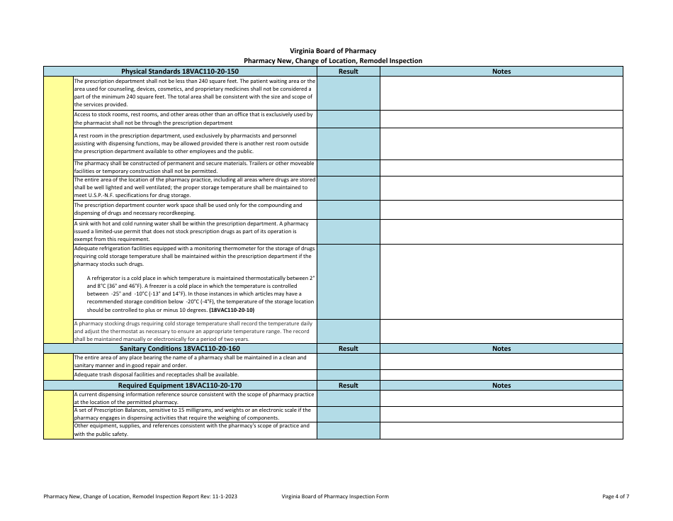 Pharmacy Inspection - New - Change of Location - Remodel - Virginia, Page 4