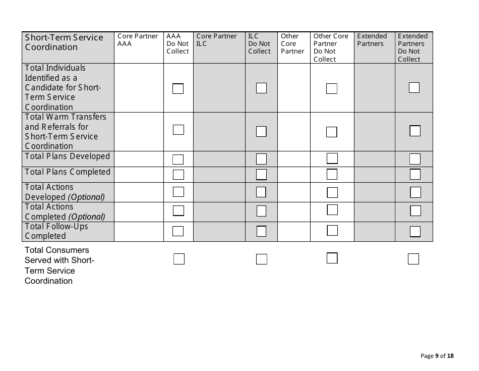 Form CDA7029 Adrc Service Data Report Form - California, Page 9
