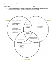 7th Grade Science Teacher Booklet - New Hampshire, Page 3