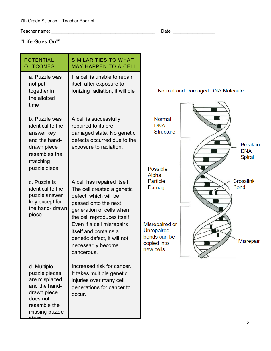 7th Grade Science Teacher Booklet - New Hampshire, Page 6