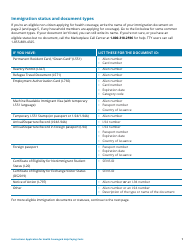 Instructions for Application for Health Coverage &amp; Help Paying Costs - Family, Page 7