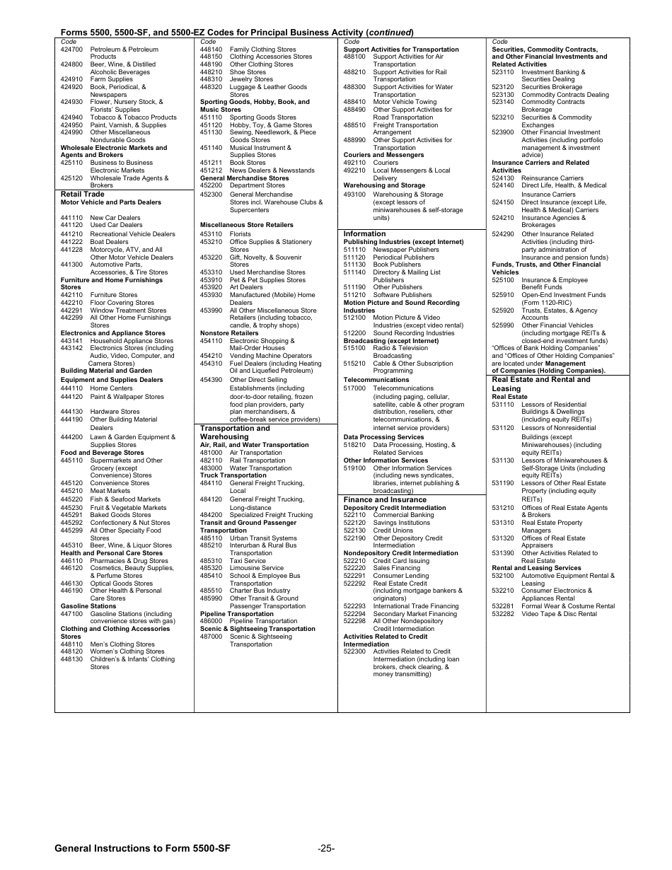 Instructions for Form 5500-SF Short Form Annual Return / Report of Small Employee Benefit Plan, Page 25