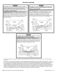 Instructions for FEMA Form FF-206-FY-22-152 Elevation Certificate - National Flood Insurance Program, Page 11