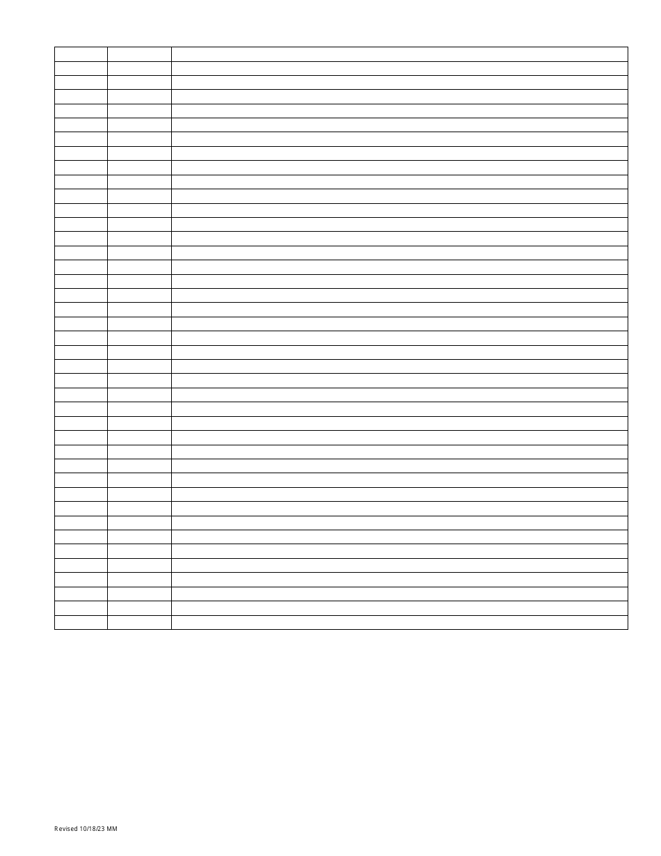 Fire Watch Package - San Bernardino County, California, Page 7