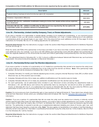 Instructions for Form 1, I-0101 Schedule AD Additions to Income - Wisconsin, Page 6