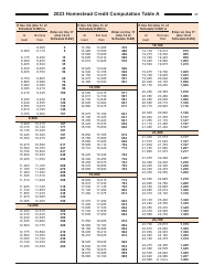 Instructions for Form I-015I, I-016I Schedule H, H-EZ - Wisconsin, Page 25