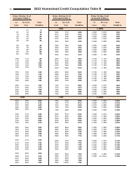 Instructions for Form I-015I, I-016I Schedule H, H-EZ - Wisconsin, Page 26