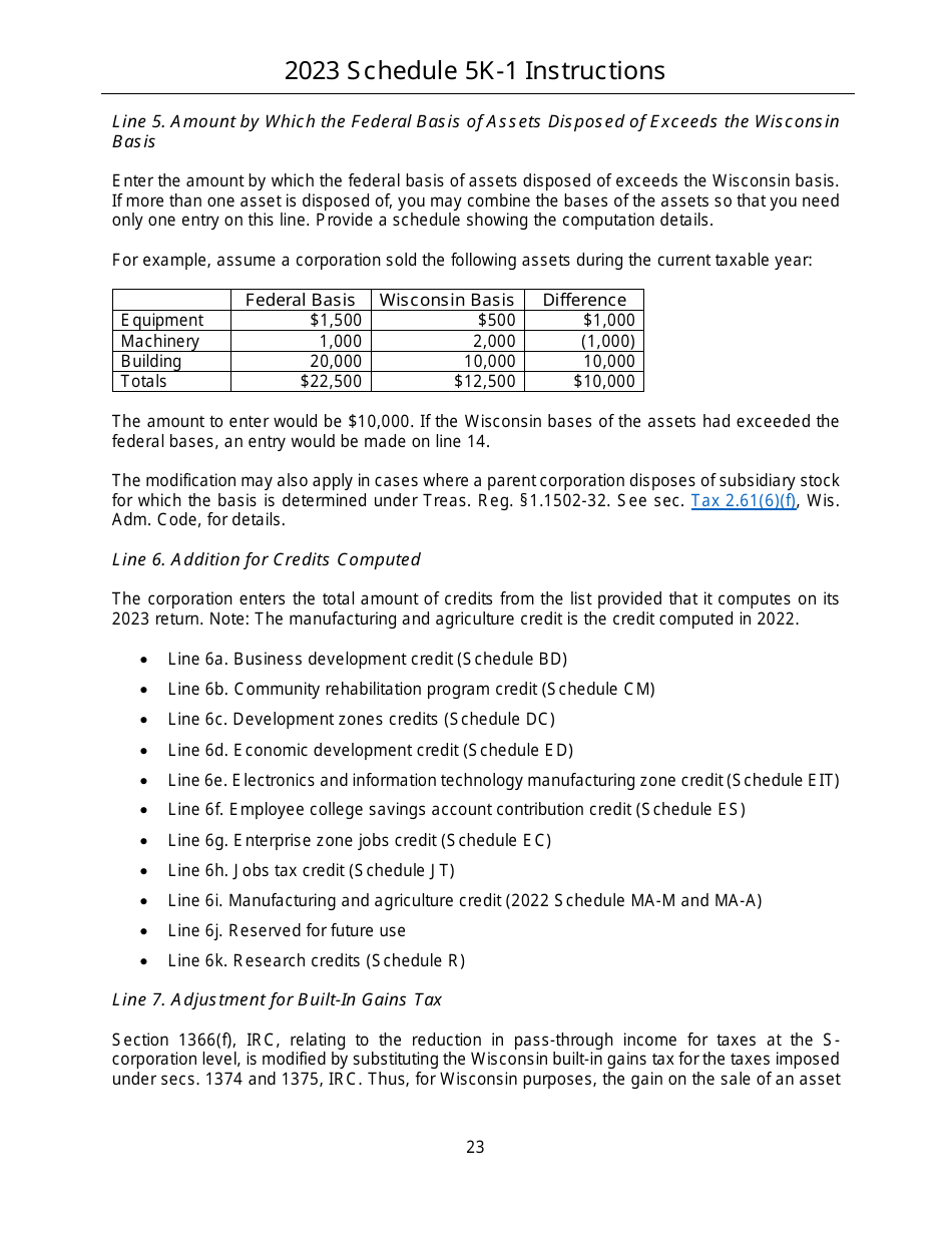 Instructions for Form IC-056 Schedule 5K-1 Tax-Option (S) Corporation Shareholders Share of Income, Deductions, Credits, Etc. - Wisconsin, Page 23