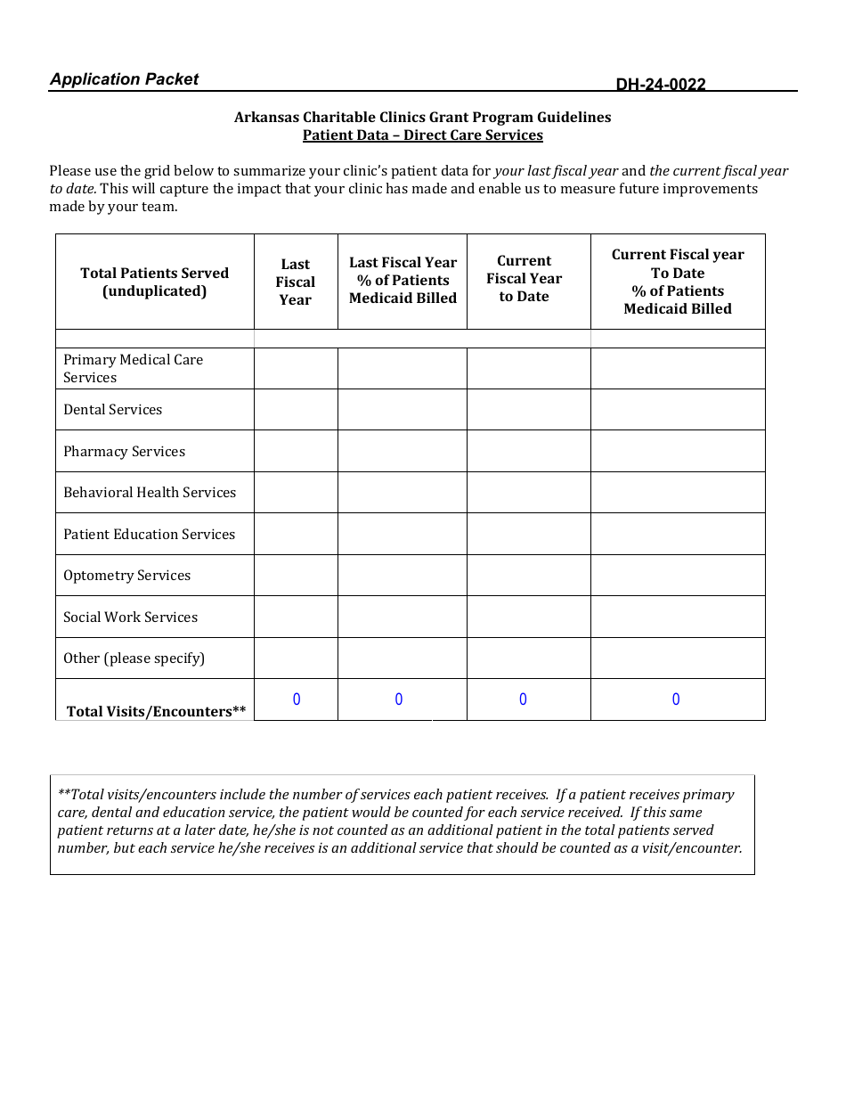Form DH-24-0022 Notice of Funds Availability Application Packet - Charitable Clinics - Arkansas, Page 12