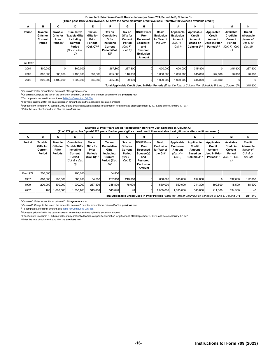 Instructions for IRS Form 709 United States Gift (And Generation-Skipping Transfer) Tax Return, Page 16