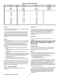 Instructions for IRS Form 709 United States Gift (And Generation-Skipping Transfer) Tax Return, Page 21