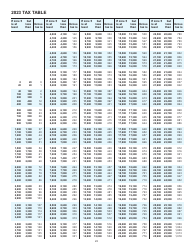 Instructions for Form 2, I-020, I-021 Schedule 2K-1 - Wisconsin, Page 22