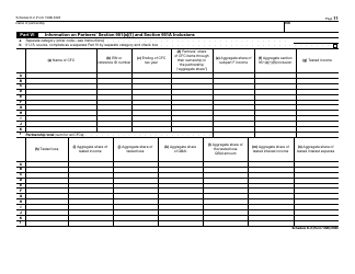 IRS Form 1065 Schedule K-2 Partners&#039; Distributive Share Items - International, Page 11