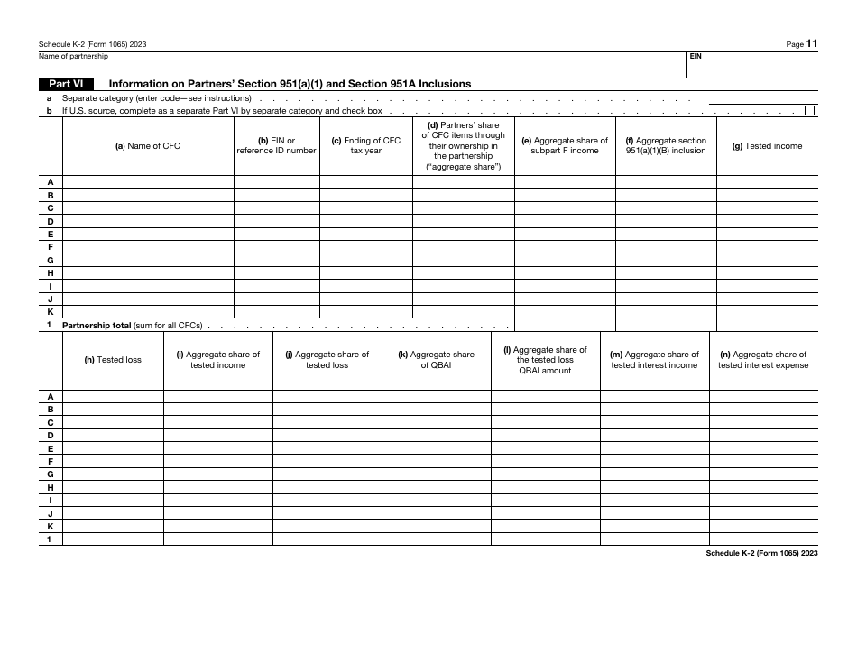 IRS Form 1065 Schedule K-2 Partners Distributive Share Items - International, Page 11