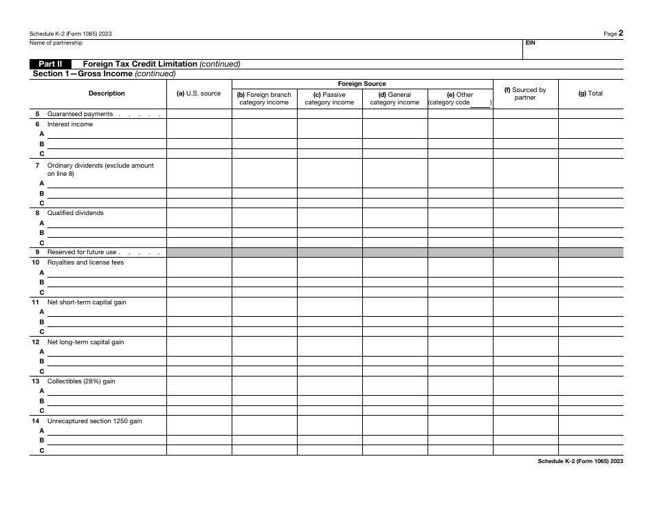 IRS Form 1065 Schedule K-2 Partners Distributive Share Items - International, Page 2