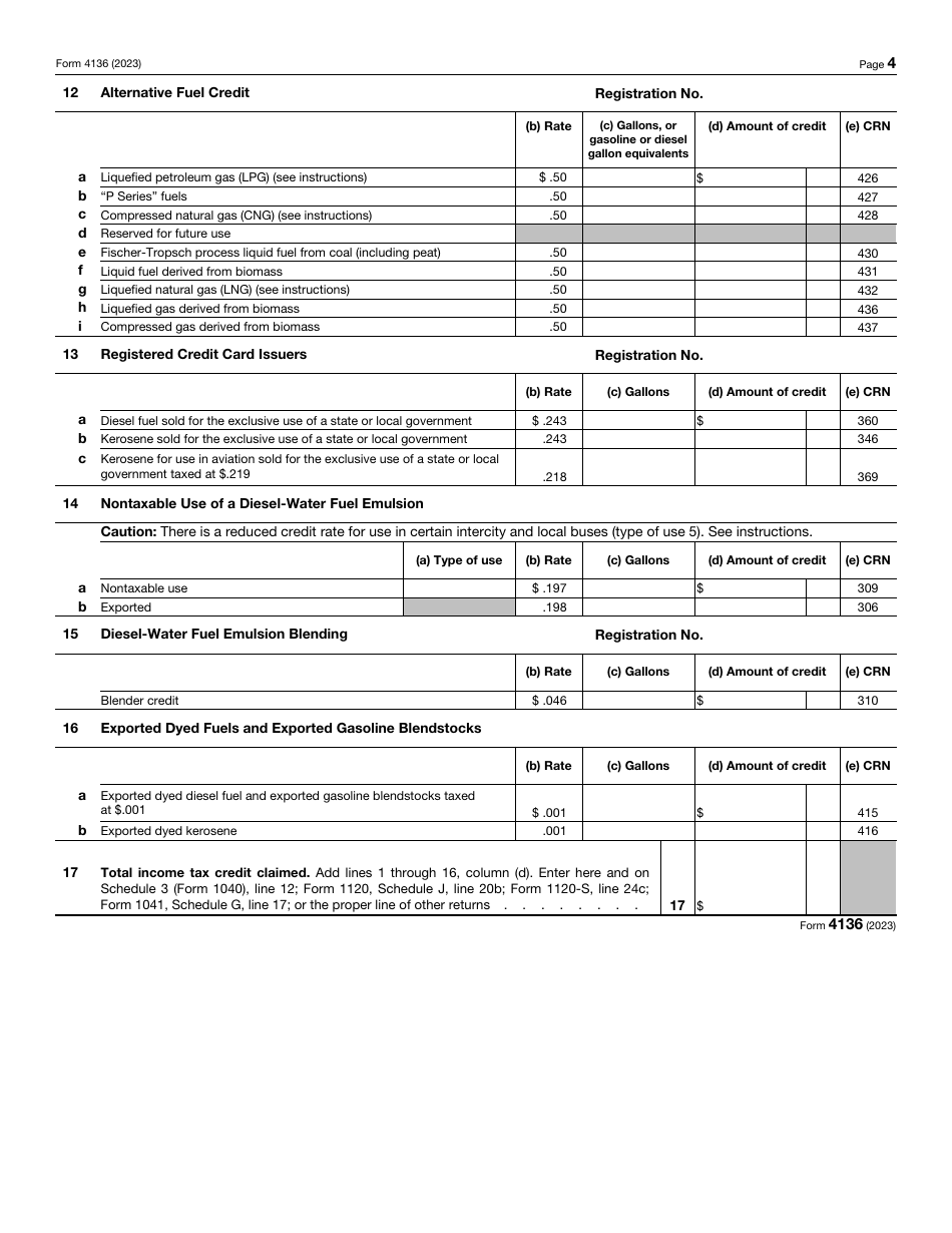 IRS Form 4136 Download Fillable PDF or Fill Online Credit for Federal ...