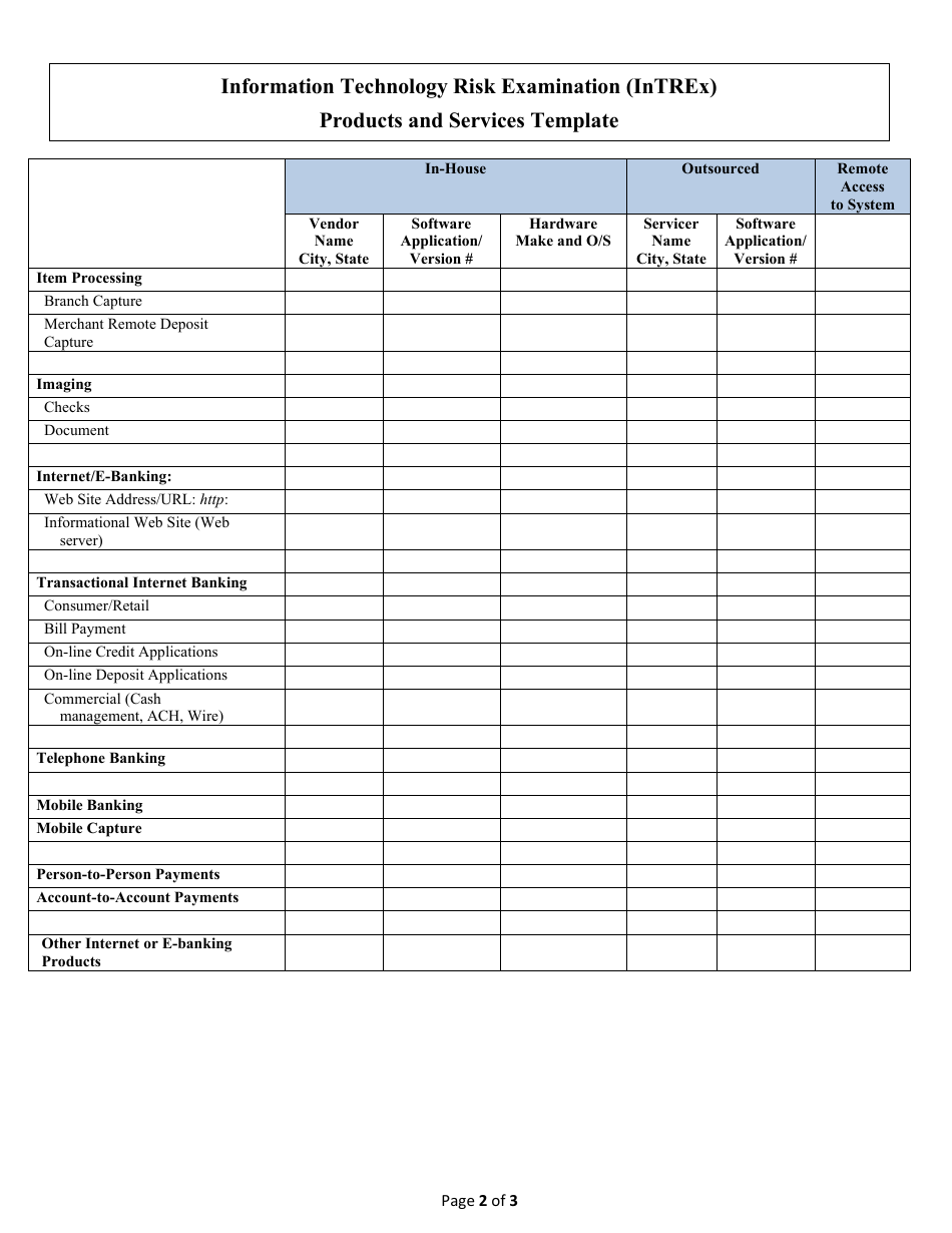 Arkansas Information Technology Risk Examination (Intrex) Products and ...