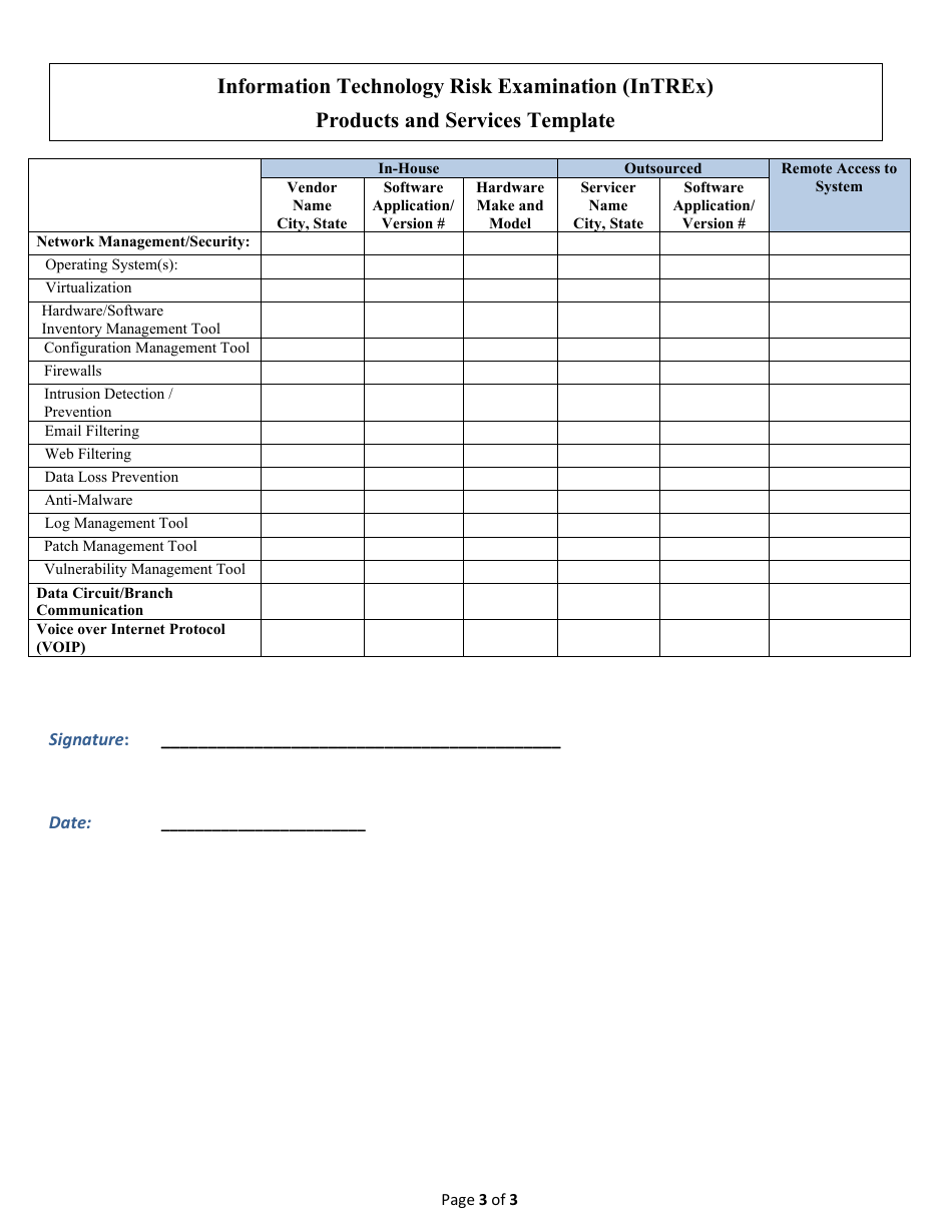 Information Technology Risk Examination (Intrex) Products and Services Template - Arkansas, Page 3