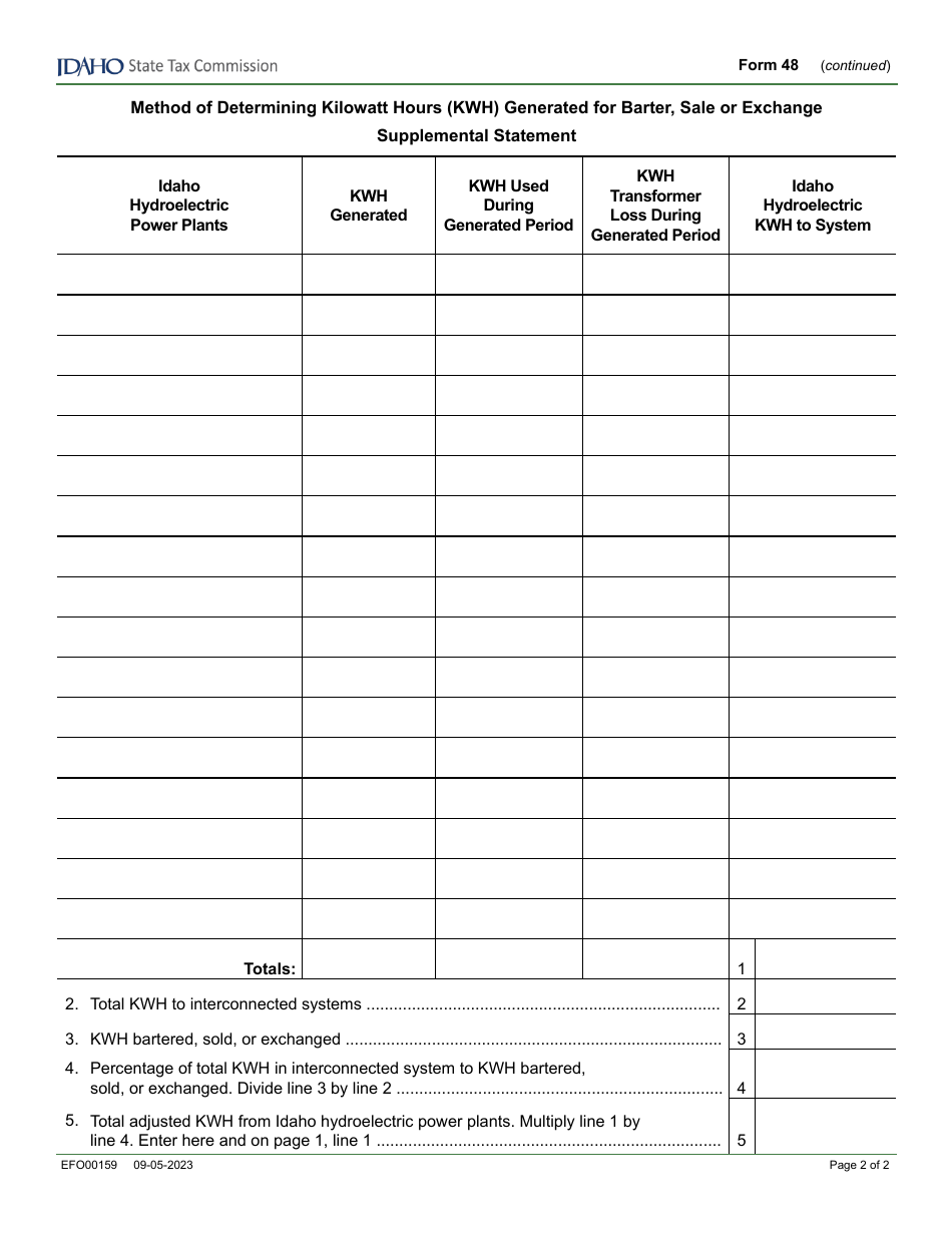 Form 48 (EFO00159) Kilowatt Hour (Kwh) License Tax Statement - Idaho, Page 2