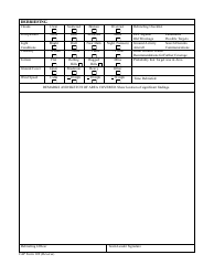 CAP Form 109 Ground Team Clearance, Page 2