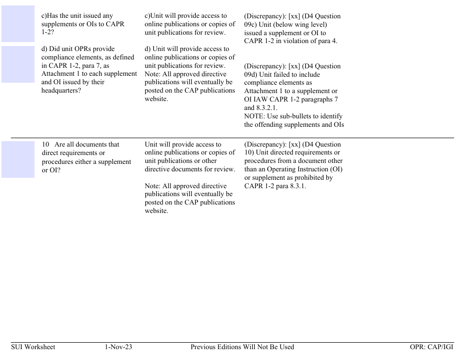 Form D-4 Sui Worksheet - Administration, Page 4