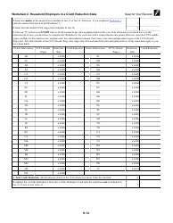 Instructions for IRS Form 1040 Schedule H Household Employment Taxes, Page 12