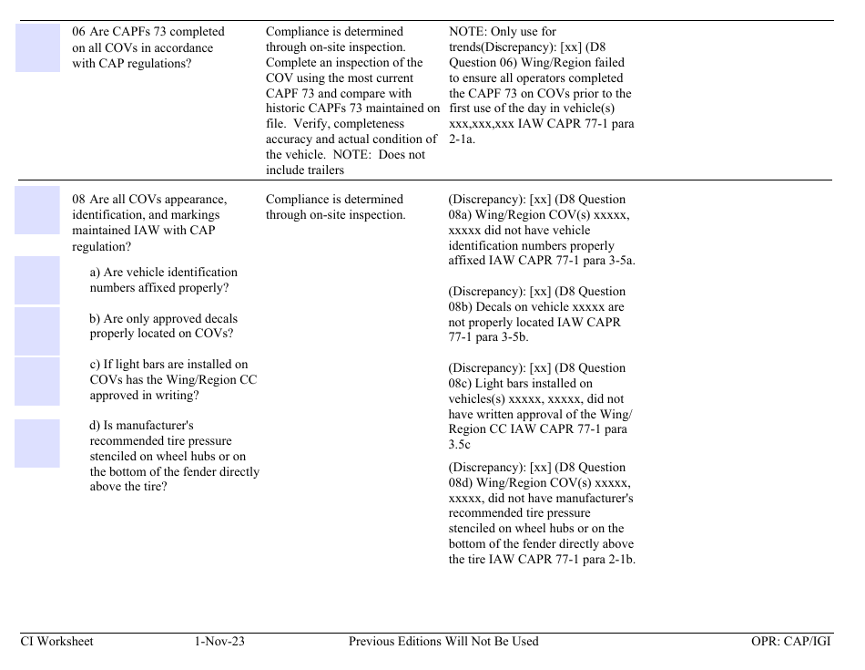 Form D-8 Ci Worksheet - Transportation, Page 3