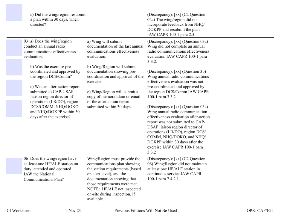 Form C-2 Ci Worksheet - Communications, Page 2