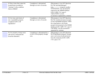 Form D-7 Ci Worksheet - Supply, Page 2