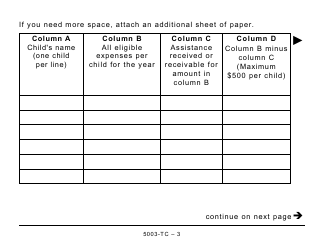 Form 5003-TC (NS479) Nova Scotia Credits - Large Print - Canada, Page 3