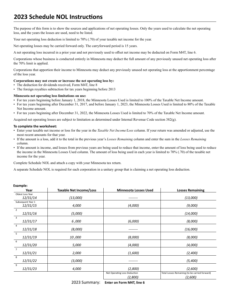 Schedule NOL Net Operating Loss Deduction - Minnesota, Page 2