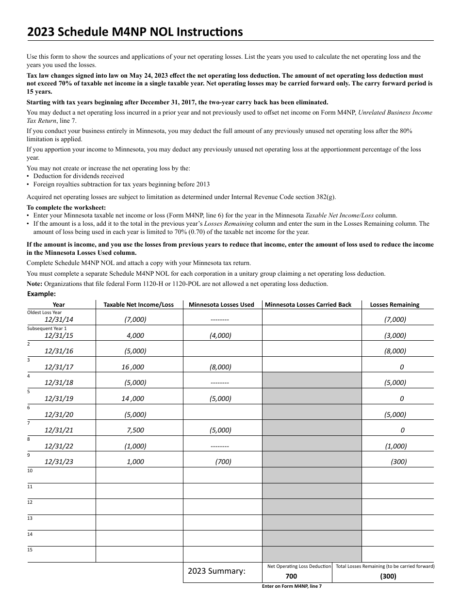 Schedule M4NP NOL Net Operating Loss Deduction - Minnesota, Page 2