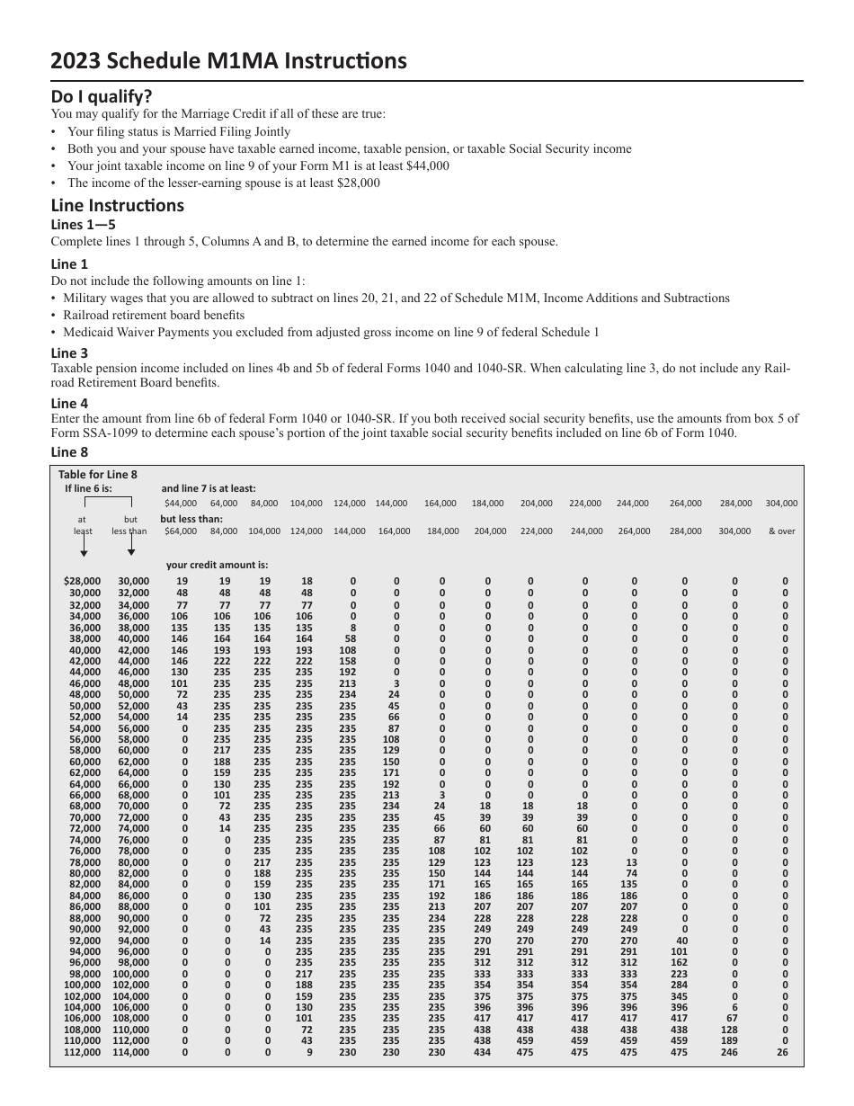 Schedule M1MA Marriage Credit - Minnesota, Page 2