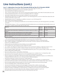 Instructions for Form M1 Schedule M1C, M1CWFC, M1M, M1MA, M1REF, M1SA, M1W - Minnesota, Page 15