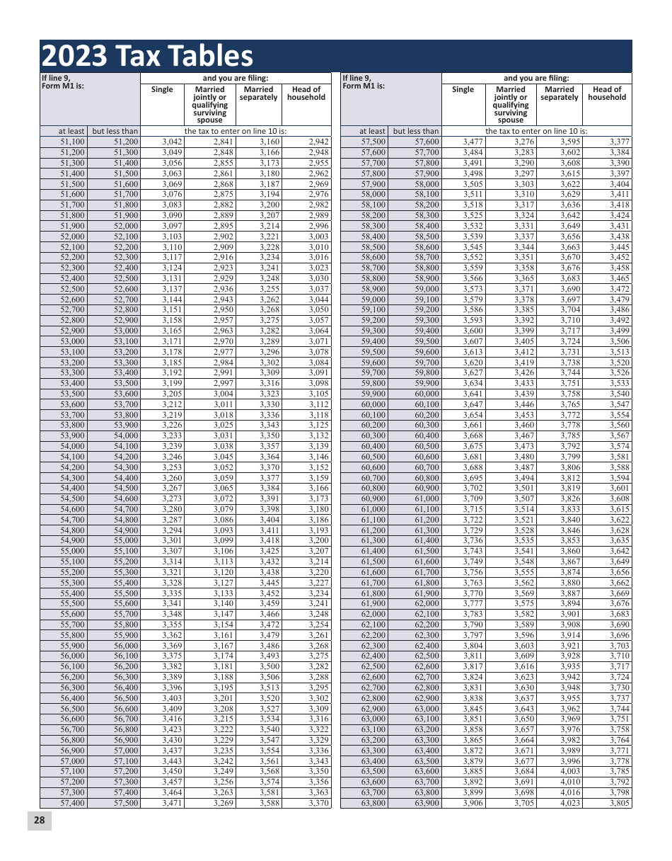 Instructions for Form M1 Schedule M1C, M1CWFC, M1M, M1MA, M1REF, M1SA, M1W - Minnesota, Page 29