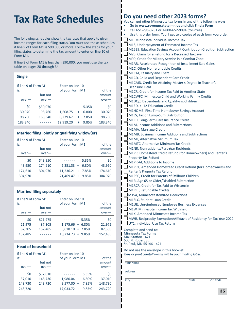 Instructions for Form M1 Schedule M1C, M1CWFC, M1M, M1MA, M1REF, M1SA, M1W - Minnesota, Page 32