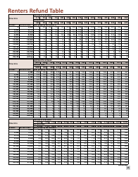 Instructions for Form M1PR Schedule M1PR-AI - Minnesota, Page 15