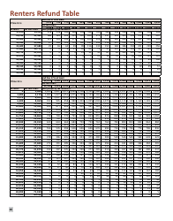 Instructions for Form M1PR Schedule M1PR-AI - Minnesota, Page 16
