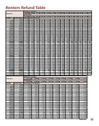 Instructions for Form M1PR Schedule M1PR-AI - Minnesota, Page 17