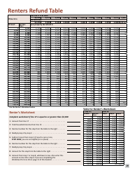 Instructions for Form M1PR Schedule M1PR-AI - Minnesota, Page 19
