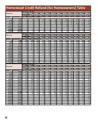 Instructions for Form M1PR Schedule M1PR-AI - Minnesota, Page 20