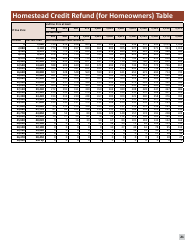 Instructions for Form M1PR Schedule M1PR-AI - Minnesota, Page 21