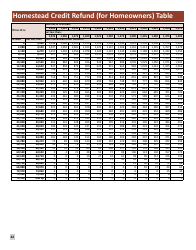 Instructions for Form M1PR Schedule M1PR-AI - Minnesota, Page 22