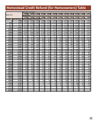 Instructions for Form M1PR Schedule M1PR-AI - Minnesota, Page 23