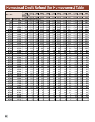 Instructions for Form M1PR Schedule M1PR-AI - Minnesota, Page 24