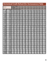 Instructions for Form M1PR Schedule M1PR-AI - Minnesota, Page 25